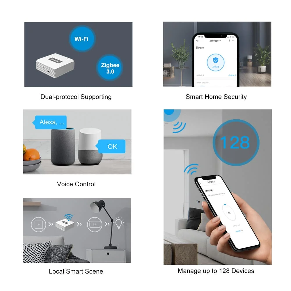 SONOFF Zigbee SNZB 시리즈 ZBBridge 미니 ZBMINIR2 무선 스위치, 온도 습도 모션 문짝 센서, 알렉사 구글 홈