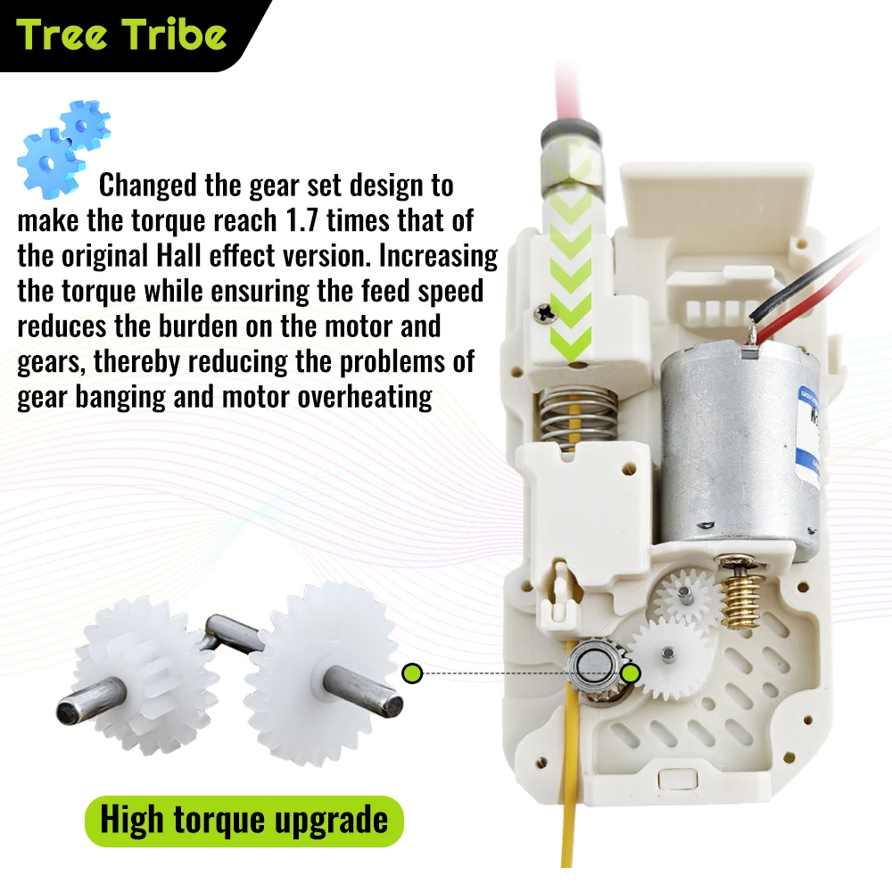 Tree Tribe BMCU 370C AMS lite Upgrade to high torque BMCU370C Auto