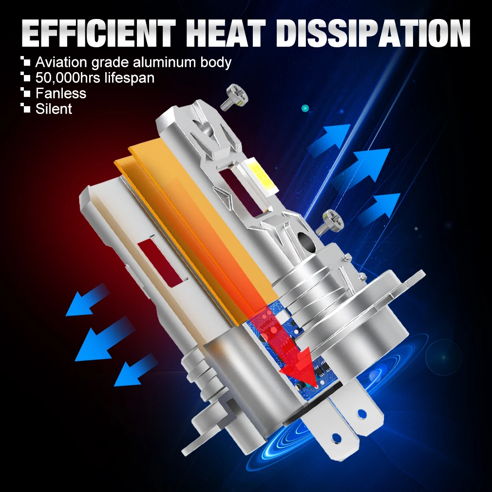H7 LED Bulb Head Lamp 1:1 Mini Size 25000LM CSP LED Chips 6000K White 12V Car Headlight Auto Lamp led lights led bulbs led headlights led car lights led car headlights car headlamps