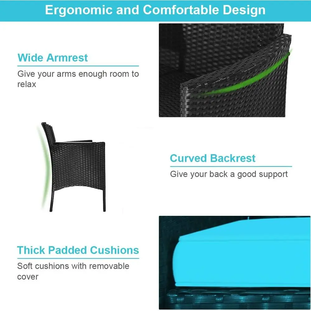 description