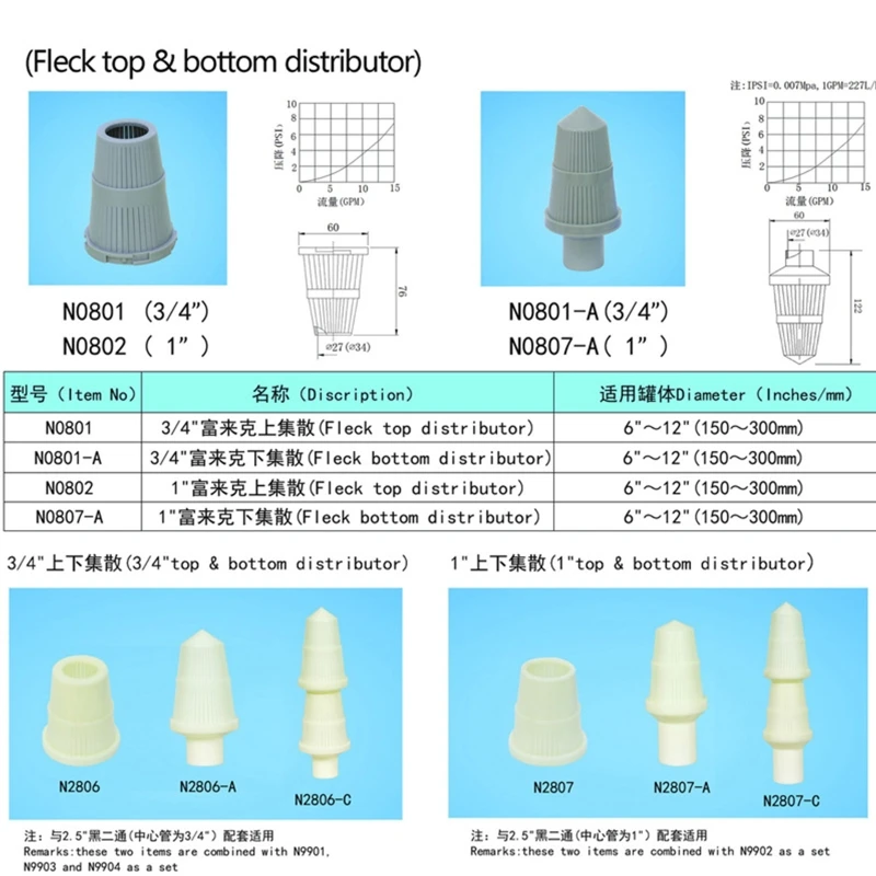 Slide image bf570ceccb864c89b52f58bba2f57bd8