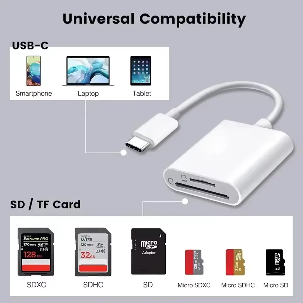 Memory Card Reader Type C To SD TF Memory Card Adapter 2 in 1 OTG SD Card Camera Reader Data Converter For Macbook Laptop Smart Phone Huawei XiaoMi