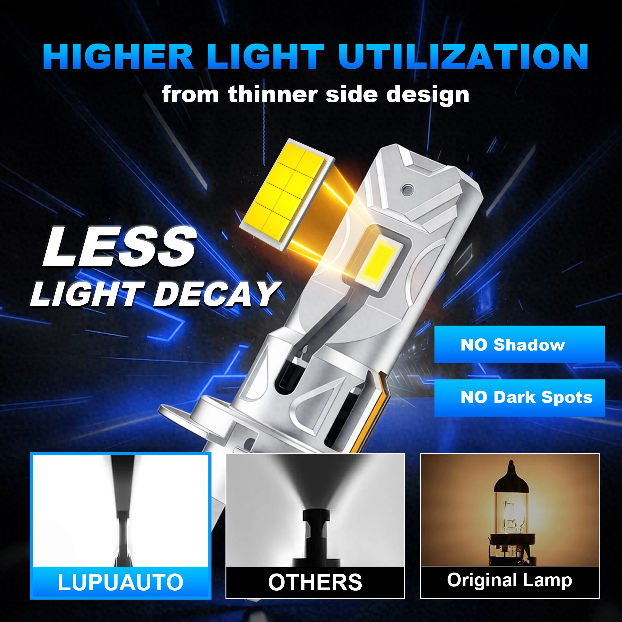 H7 Led CANBUS 헤드라이트 전구 20000LM 슈퍼 브라이트 무선 터보 팬 다이오드 조명 자동차용 앰플 LED H7 자동차 안개등