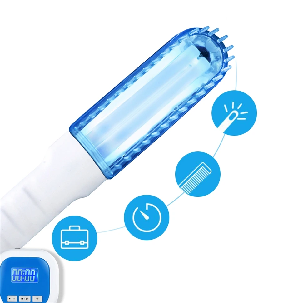 

Home Use Uv Phototherapy For Vitiligo Psoriasis Medical Equipment Skin Medicaluvb phototherapy vitiligo311nm Uvb Light Therapy