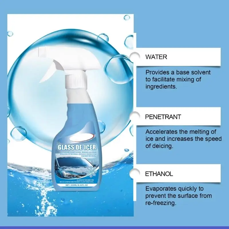 L41A 250ml 자동차 앞 유리 제빙기 제상기 얼음 제거제 스프레이 어 자동차 창 얼음 녹는 대리인 눈 얼음 해동