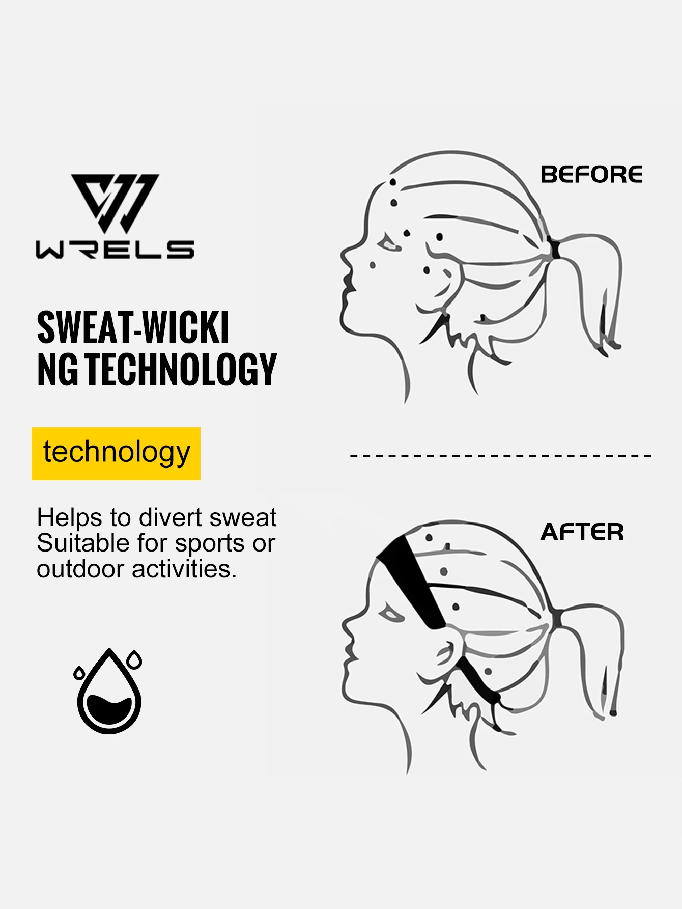 WRELS Lauf-Stirnband Channel the Sweat Bandana, schnell trocknende Schweiß-Kopfbedeckung, atmungsaktive Outdoor-Stirnbänder, Basketball-Kopfbinde – Detail 4