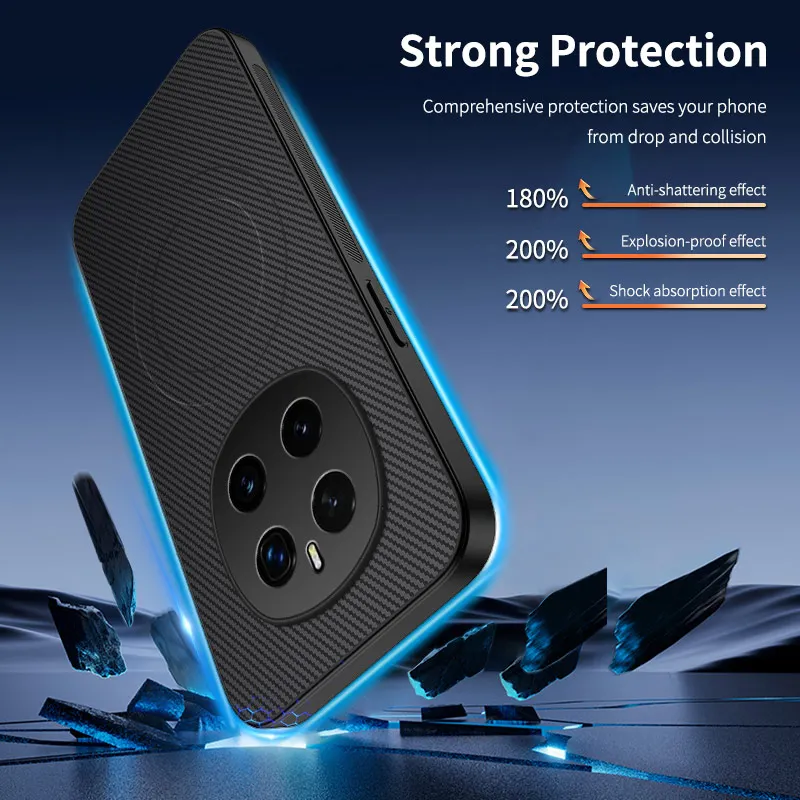 Magnetic Carbon Fiber Texture Phone Case with Magsafe-Compatible Protection