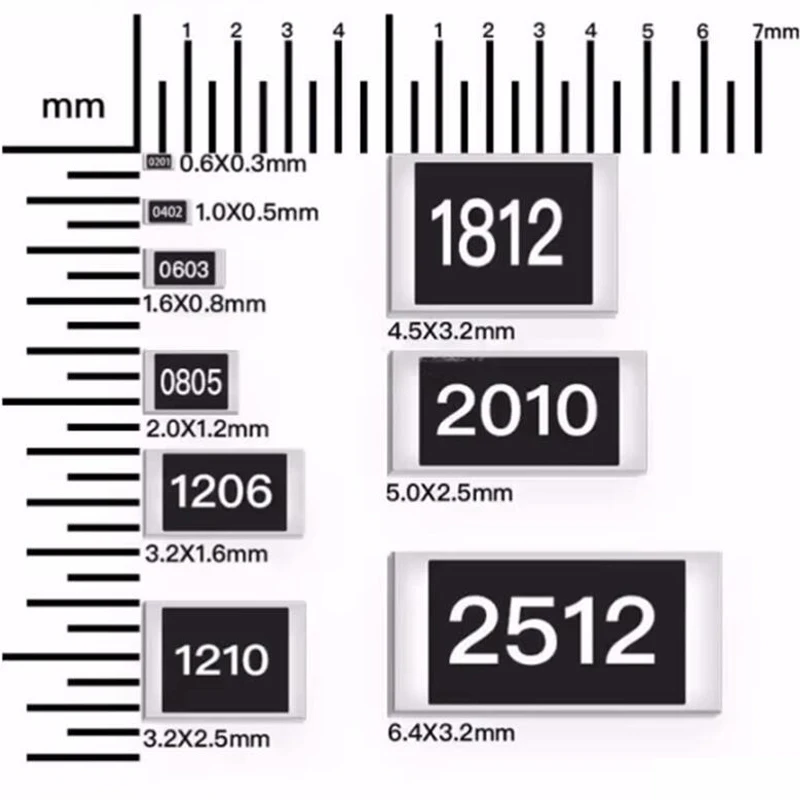 100pcs 1% 0805 SMD resistor 0R ~ 10M 1/8W 0 0.1 1 10 100 150 220 330 ohm 1K 2.2K 4.7K 10K 100K 1R 10R 100R 150R 220R 330R 1M 10M