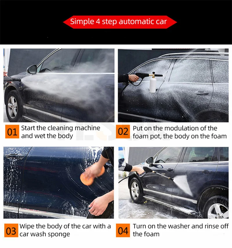 Рисунок 6 - Стиральная машина с регулируемым