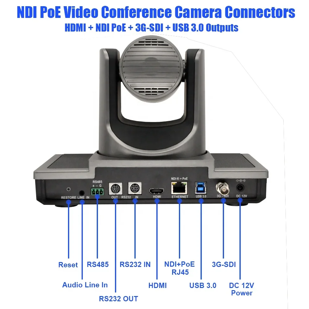 NDI PTZ 화상 회의 카메라, 4K, 8MP, IMX415, NDI, HX, HD-MI, SDI, USB 3.0, LAN, POE, VISCA, RTMP, NDI 프로토콜, PTZ, 4K, 12 배 줌