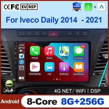 Carplay Wireless Android 16 Auto Multimedia per Iveco Daily 2014 - 2021 GPS Navigazione Radio Strumenti Bluetooth DSP 4G WIFI