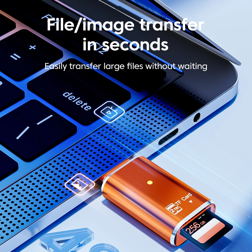 Type C Card Reader Adapter Micro SD TF Card Reader USB-C Memory Card Adapter Data Transmission up to 2TB For iPhone 15 16 Pro PC BEST SELLERS