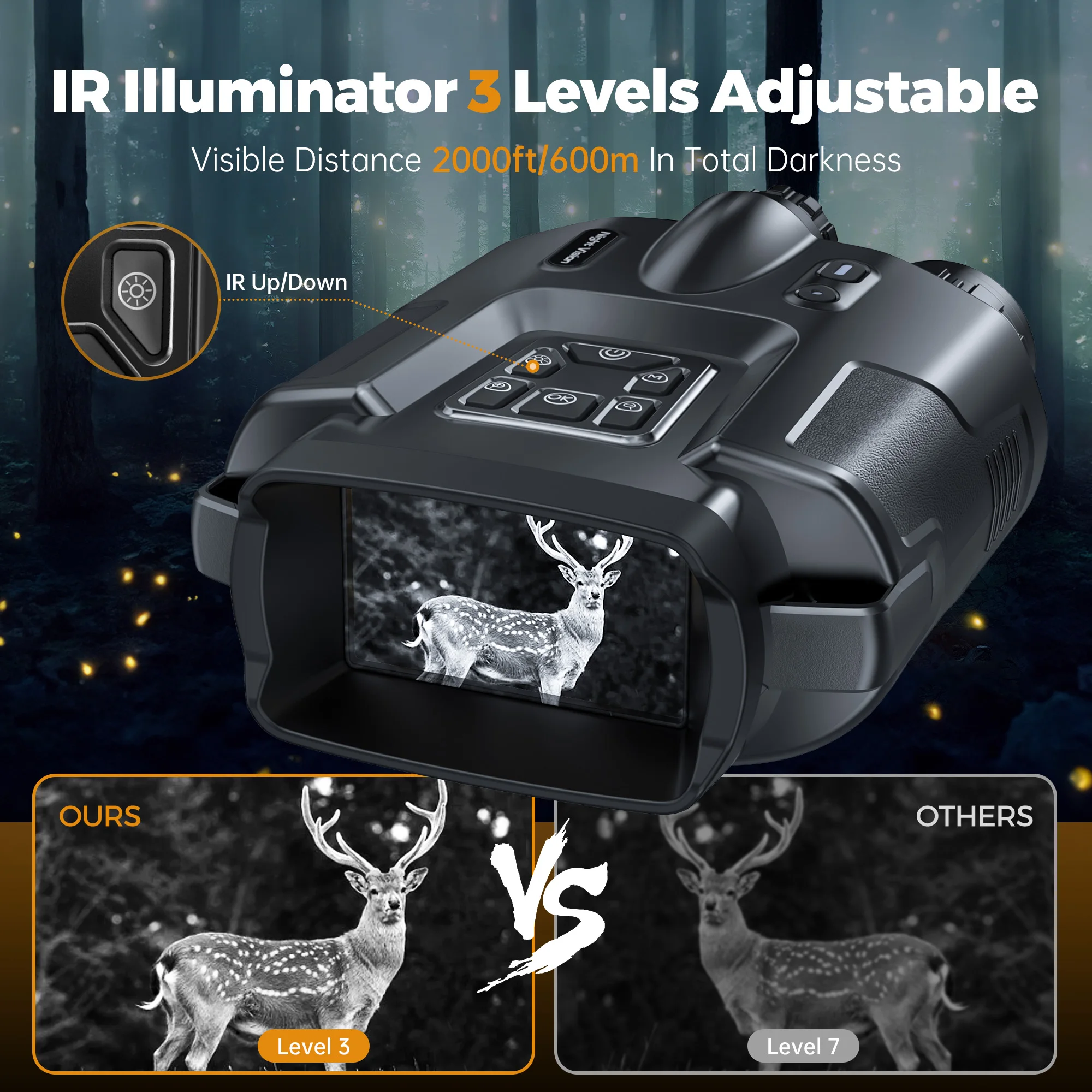4K Night Vision Binoculars 32GB Infrared Night Vision Goggles 3” Large Screen 8X Digital Zoom Tactical Light for Camping Hunting 3