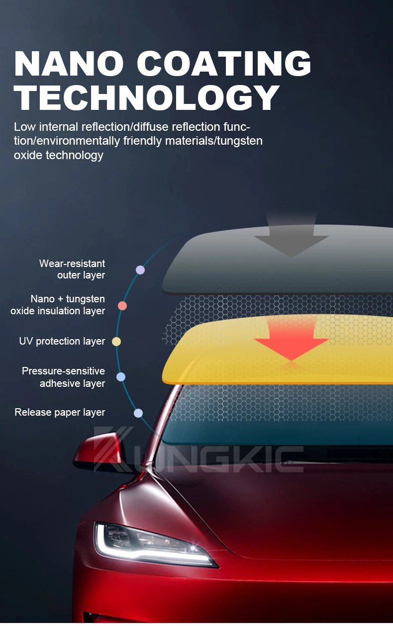 Vorgefertigte Auto-Fenster-Sichtschutzfolie für Tesla Model 3 2024 Highland Autoaufkleber Keramik-Solar-UV-Schutzfolien. – Detail 6