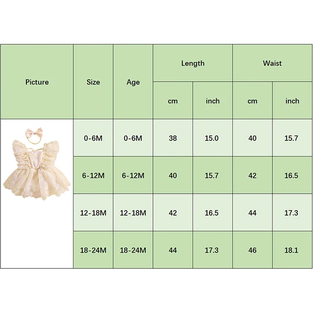 2 Pagliaccetti Estivi Neonata In Pizzo Con Stampa Floreale + Fascia - Tutina Con Maniche Volant - Foto 10