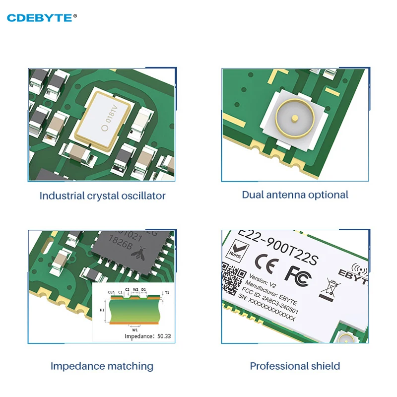 LoRa Module 915MHz 868MHz CDEBTYE E22-900T22S 22dBm IoT Module SMD UART Transceiver RF
