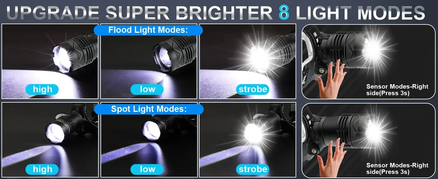 Description Picture 2 of item9900000 Lumen Led Sensor lamp 800w With Fluorescence lamp Flashlight Zoom Ip68 Waterproof Lamp For Camping, Hunting