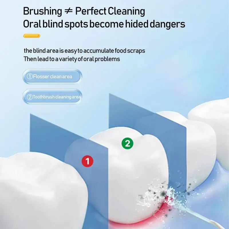 Cordless Water Flosser with 3 Modes Portable 330ml Water Tank Low Noise Long-Lasting Water Picks for Teeth Cleaning and Flossing 4