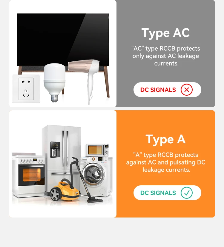 High Quality Renovação da Casa