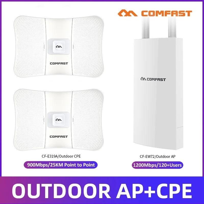ew72v2-gigabit-outdoor-ap-5ghz-1200mbps-high-power-outdoor-router
