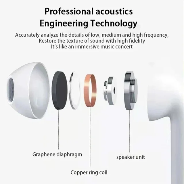 Airs Pro TWS Bluetooth Earbuds 4