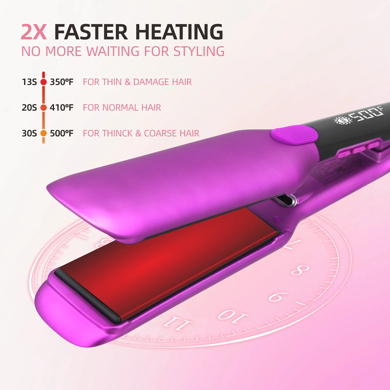 Hair Straightener 500°F Plasma Hair Flat Irons Ceramic Coating Plate Professional Salon Tool Smooth Frizz Dual Voltage 2