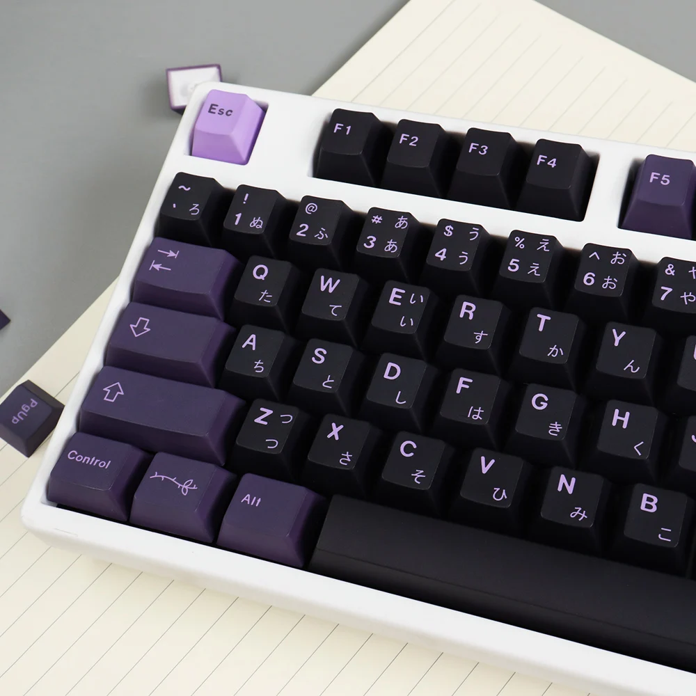 eva striker bingsu pbt keycap cherry perfil