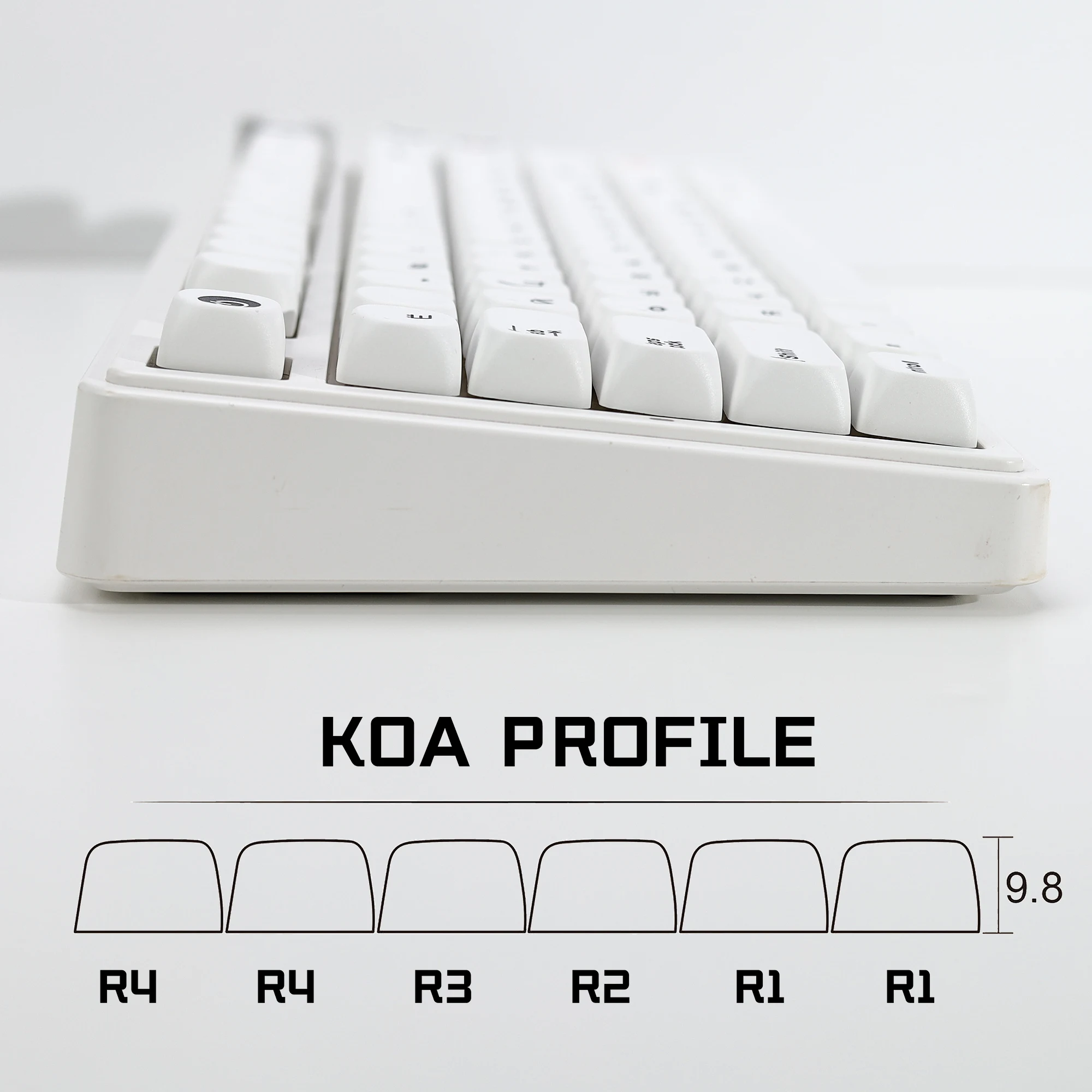KBDiy 러시아어 일본어 키캡 GMK 미니멀 화이트 테마 PBT 레트로 키캡 체리 MX 스위치 60 DIY 기계식 키보드 게임용