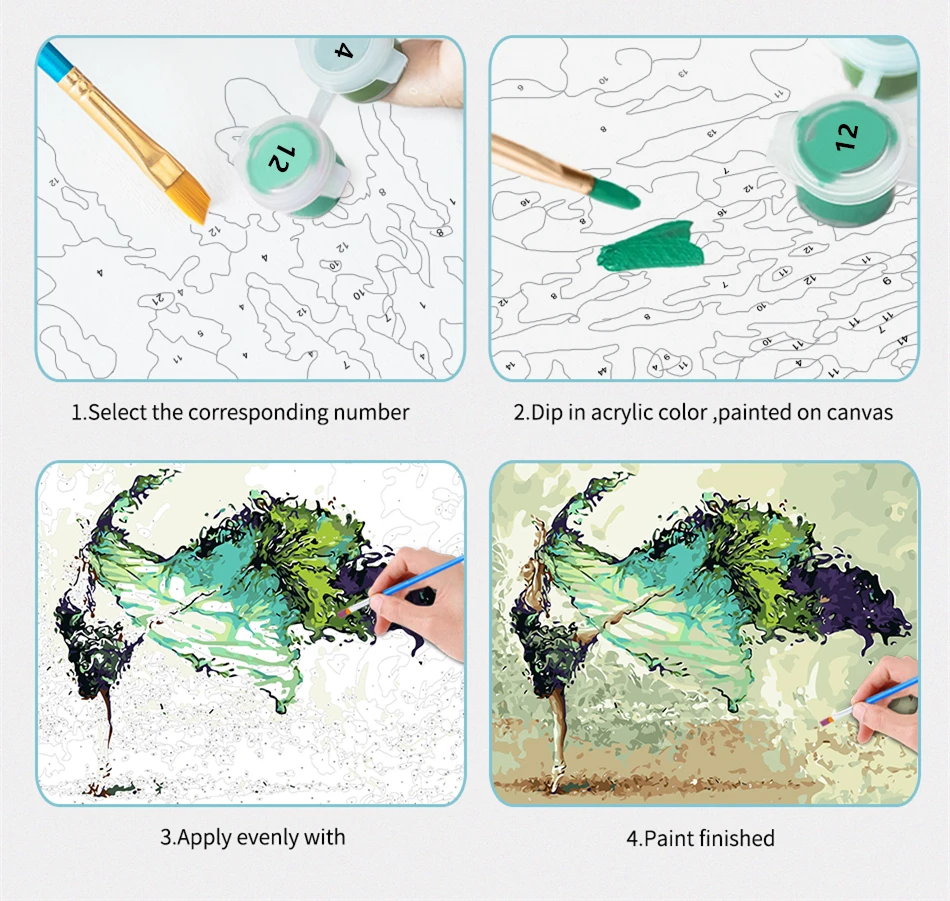 Painting By Numbers  A step by Step Guide