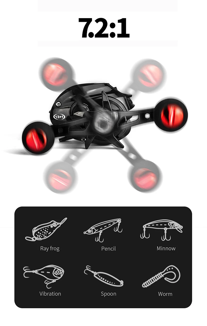 Buy quality Fishing Reel Fishing Gear High Quality Professional Look