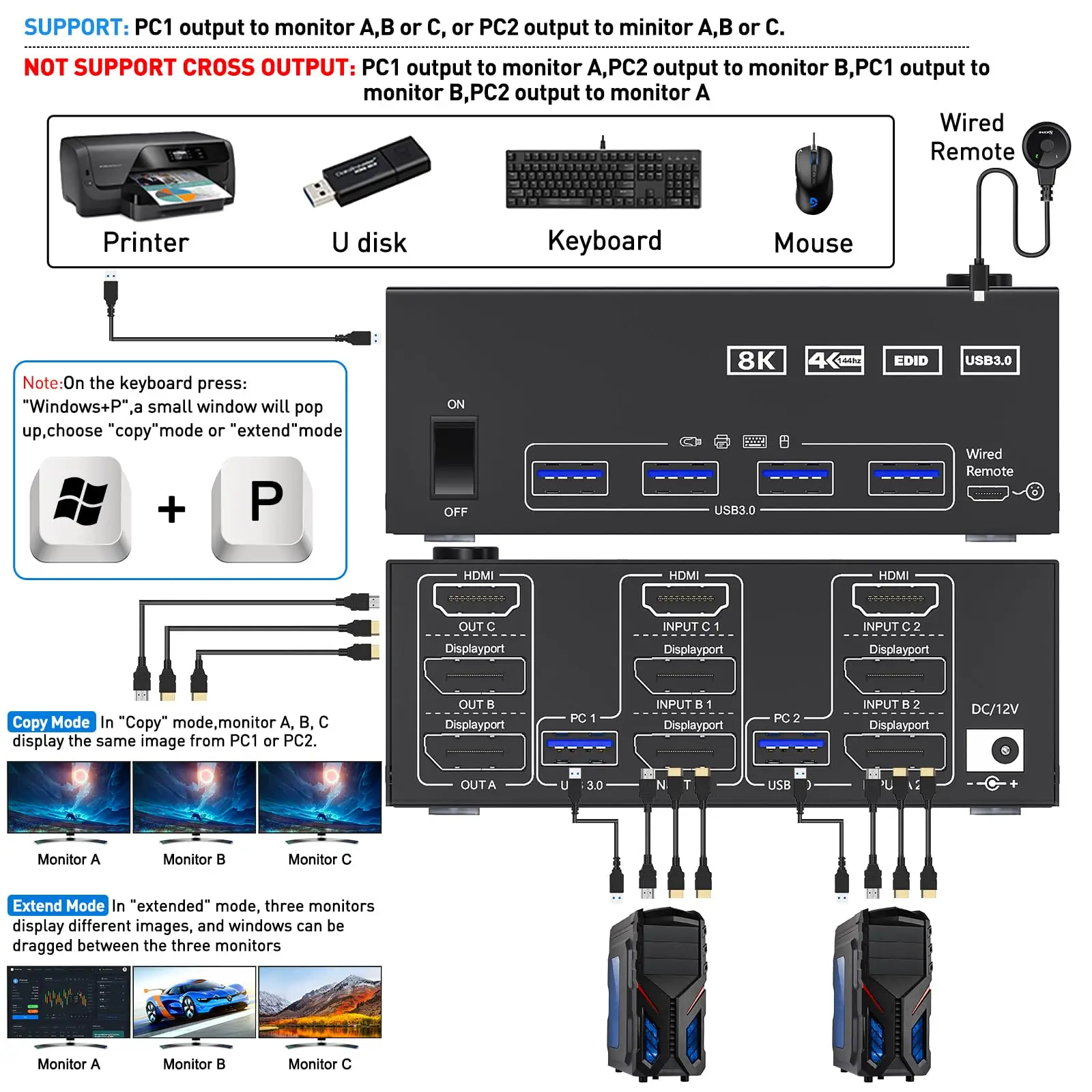 KVM 스위치 2 컴퓨터 3 모니터, USB 3.0 HDMI 디스플레이 포트 트리플 모니터 DP KVM 스위치, 2 PC 공유 3 디스플레이 4 USB 3.0 허브