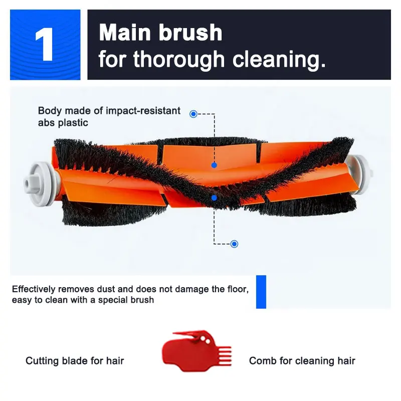 Рисунок 2 - Фильтр для робота-пылесоса Xiaomi Mijia 1s