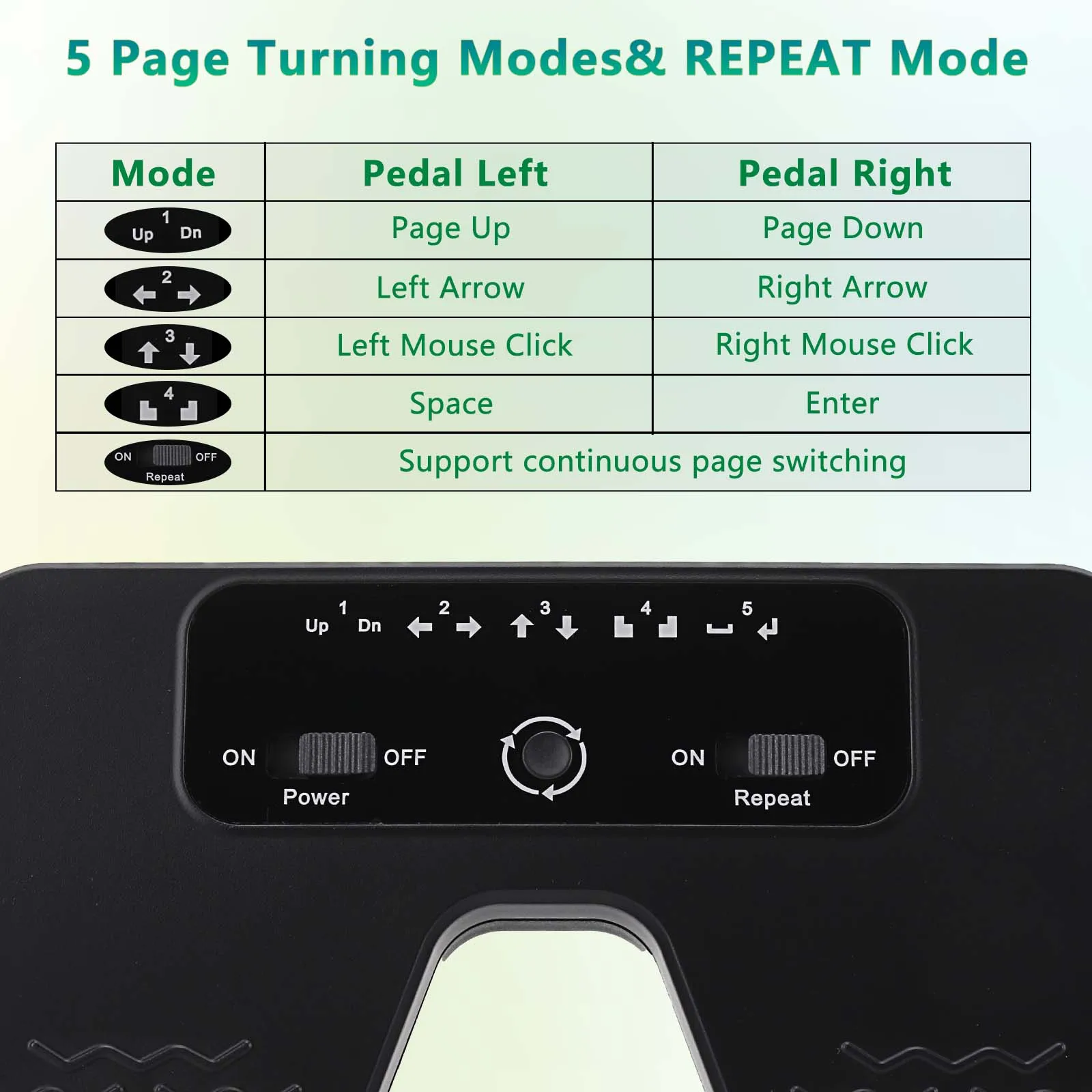 Yueyinpu Wireless Foot PageTurner Pedal Double Switch iOS Android Windows Tablets Smartphones Rechargeable music pedal