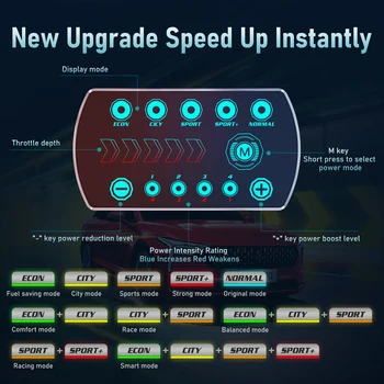 Acceleratore da corsa Controller elettronico dell'acceleratore per auto 9 Drive 10 modalità potente Booster Tuning Parts potente amplificatore del pedale dell'auto
