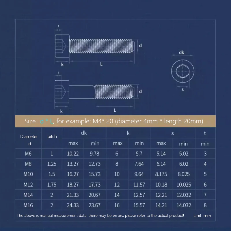 20 Viti M8 X 16mm Testa Tonda - Bulloni Acciaio Carbonio Per Fissaggi - Foto 7