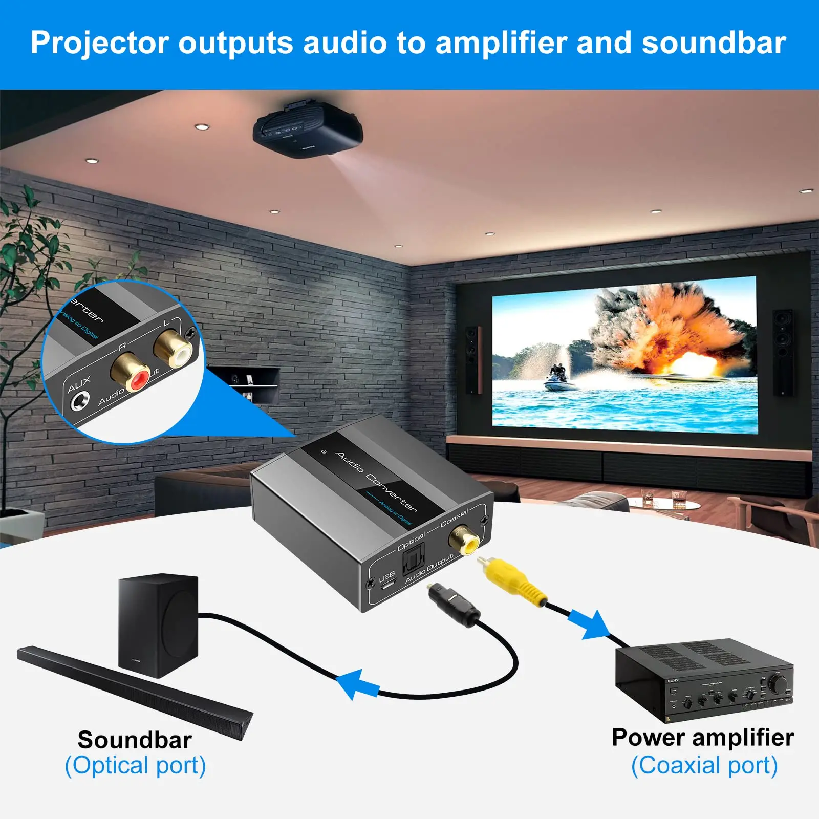 Audio Converter Analogue to Digital Audio Converter Analogue Digital Converter R/L RCA 3.5 mm AUX to Coaxial Toslink Optical AD Converte