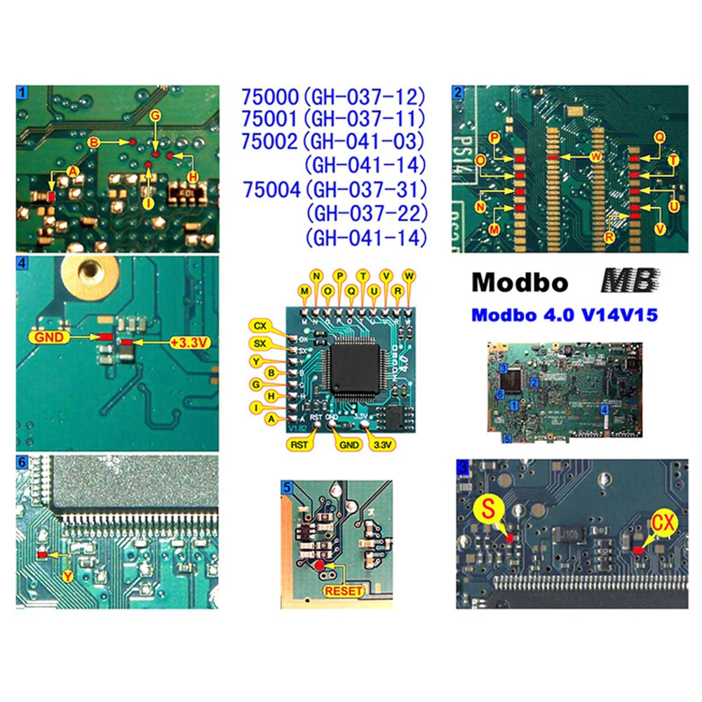 MODBO 5.0  б ϵ ̺  ܼ,  Ĩ ȣƮ  ܼ Ĩ, PS2 5.0, PS2 ȣƮ Ĩ
