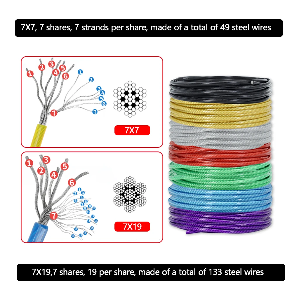 Stainless Steel Wire Rope Steel Wire Rope 5M-10M 304 Stainless Steel PVC Coated Cable Diameter 1/2/3/4/5/6mm Green/Red/Black/Yellow/Blue/Transparent