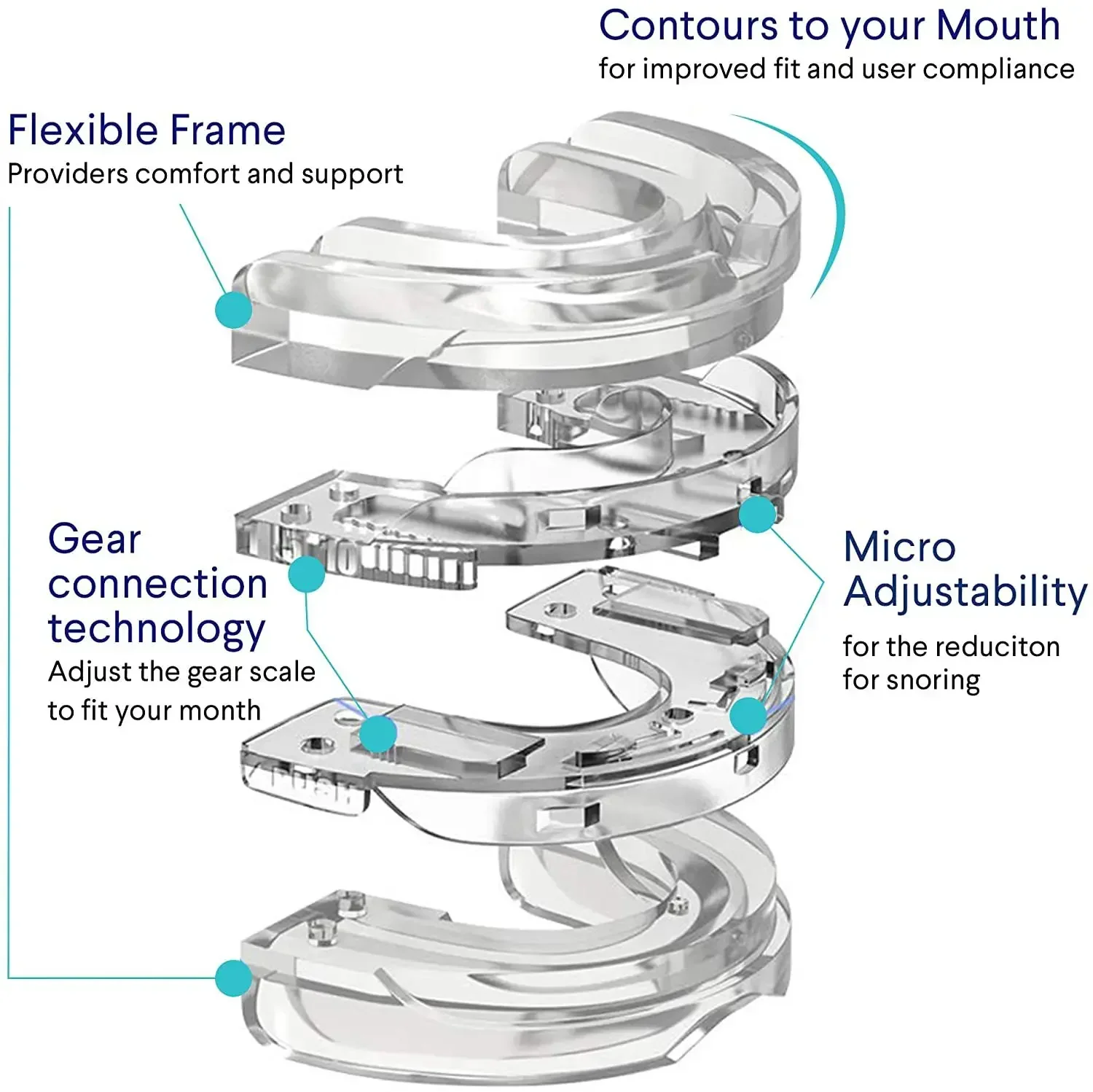 Mouthpiece Anti Snore Mouth Guard Silicone Anti Snoring Bruxism Sleeping Aid Apnea Guard Teeth Snoring Device Stop Snore Oral 3