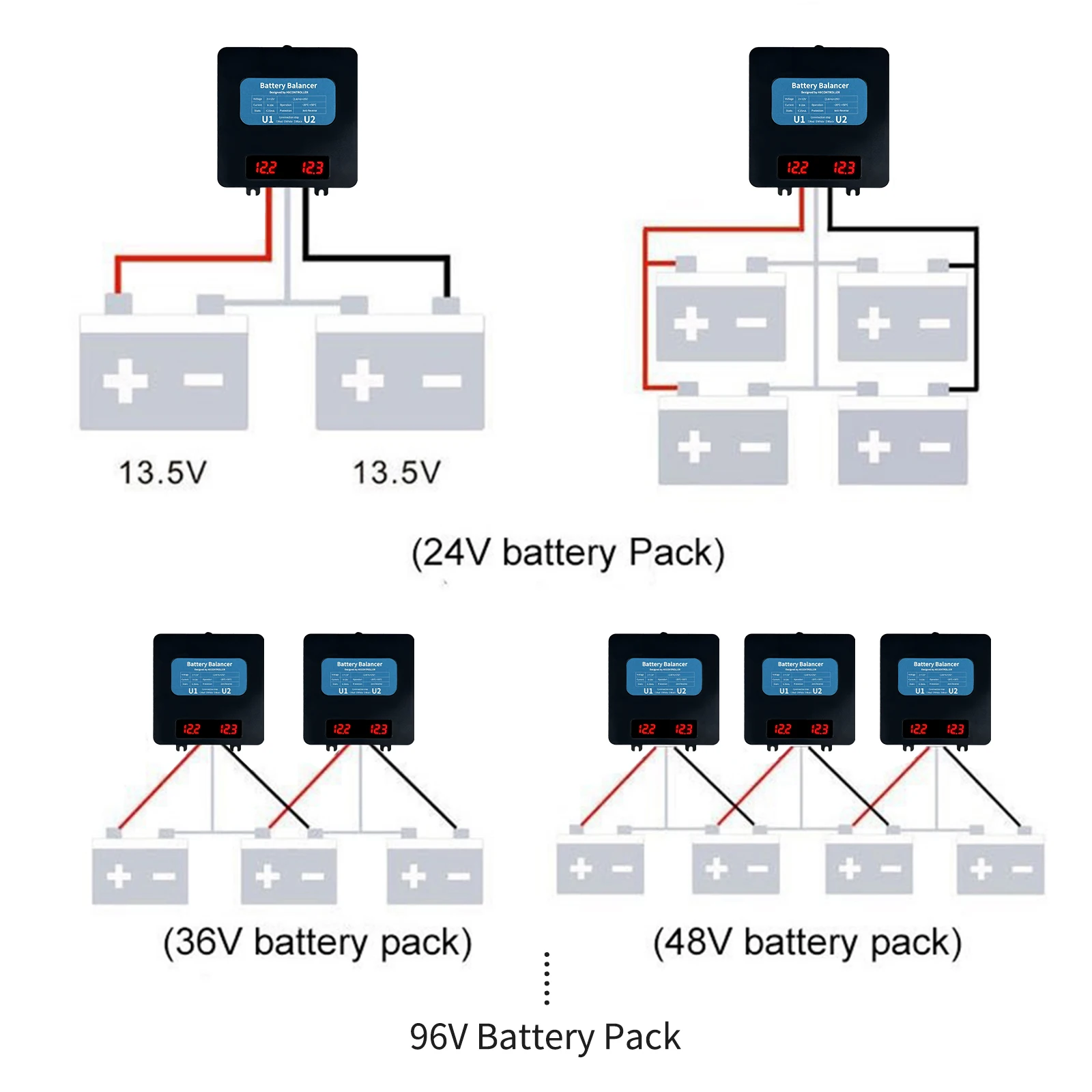 Batterie-Equalizer Batterie 24V 48V 60V 72V 84V 96V Batterie Equalizer mit  Digitalanzeige Batterieschutz Batterie Balancer for Lifepo4 Lithium GEL  Blei (Color : Digital Dispaly) : : Elektronik & Foto