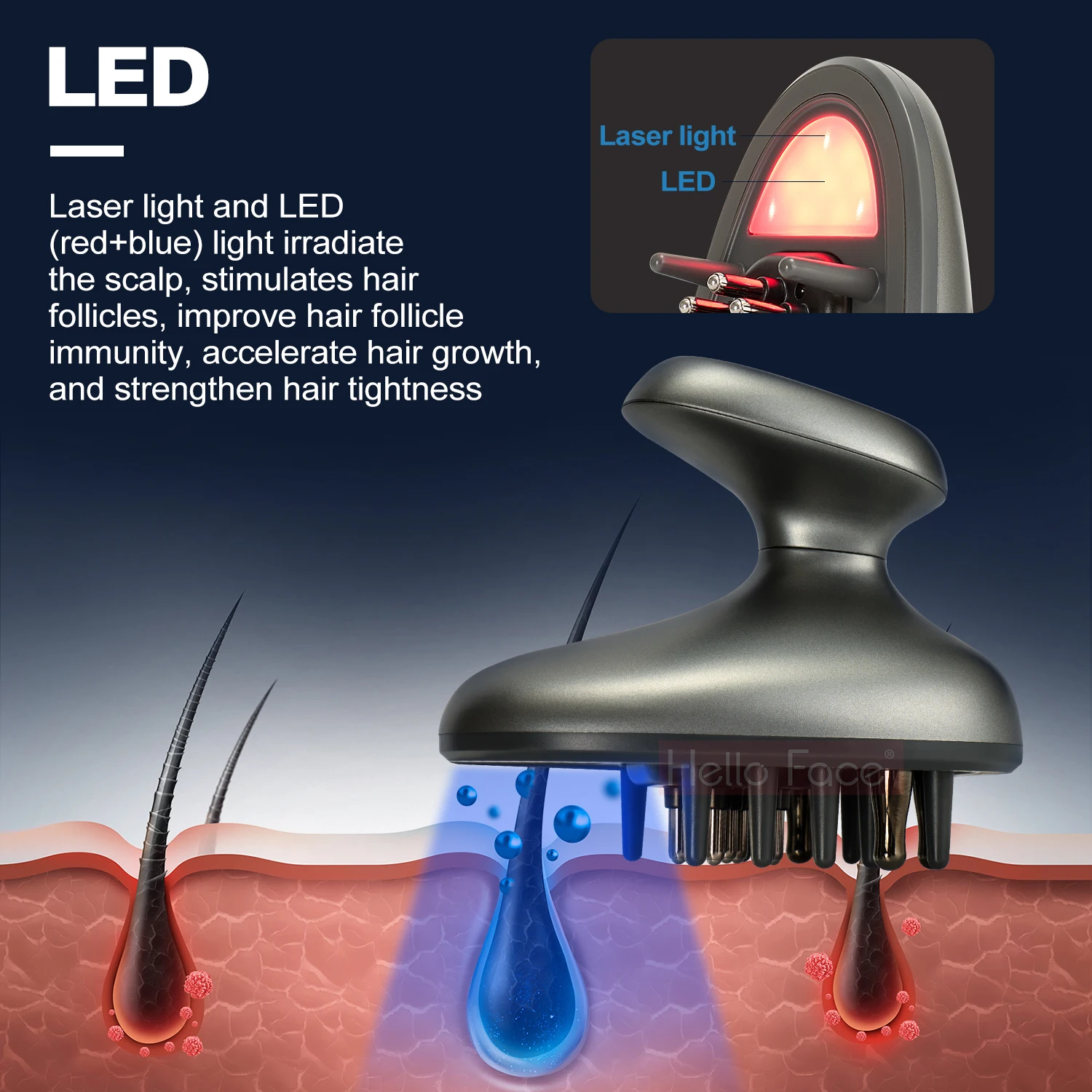 

Hair Loss Comb Laser Hair Regrowth Head Massage Treatment Device Led Therapy Hair Growth Essence EMS Vibration Hair Care Machine