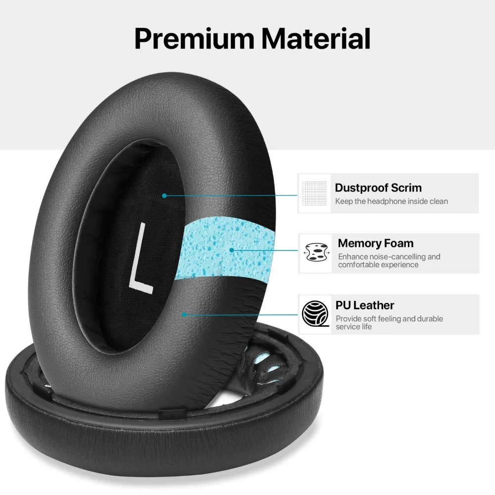 GUPBOO - Coussinets d'oreille, Oreillette de Remplacement pour Dr. BOSE 700  Oreillettes Bluetooth NC700 Lambskin Agneau, Gris (avec Tuning Cotton Pad)  - Accessoires casque - Rue du Commerce