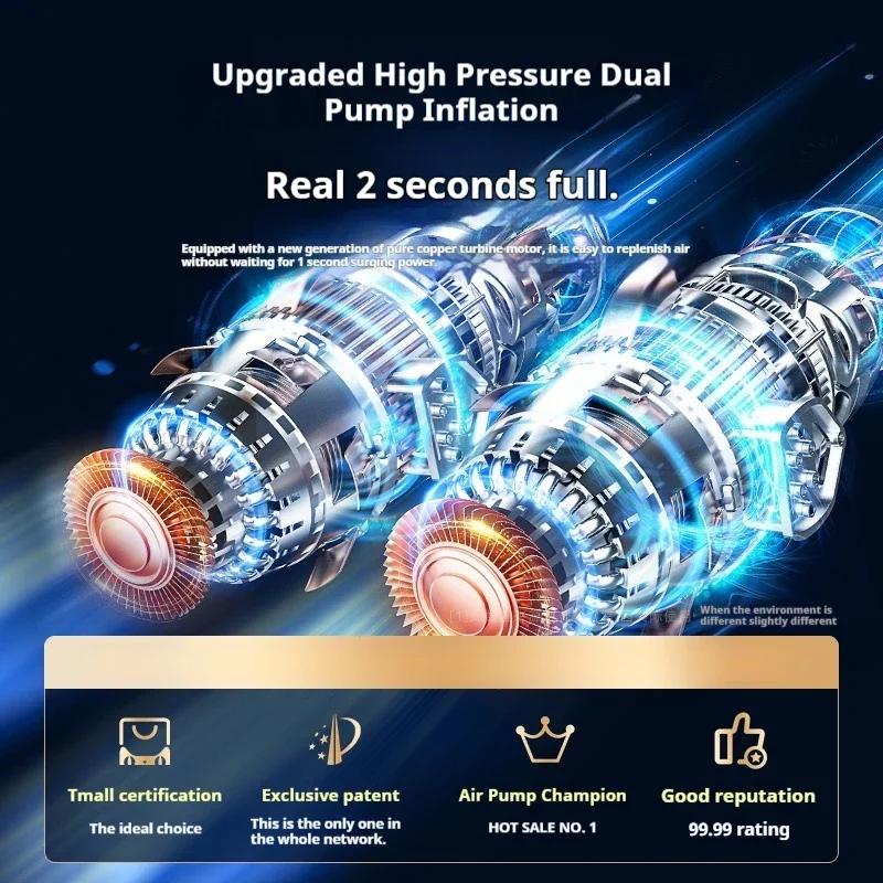 Air Compressor Air Pump For Car Portable Tyre Inflator Electric Motorcycle Pump Compressor For Car Motorcycles Bicycles