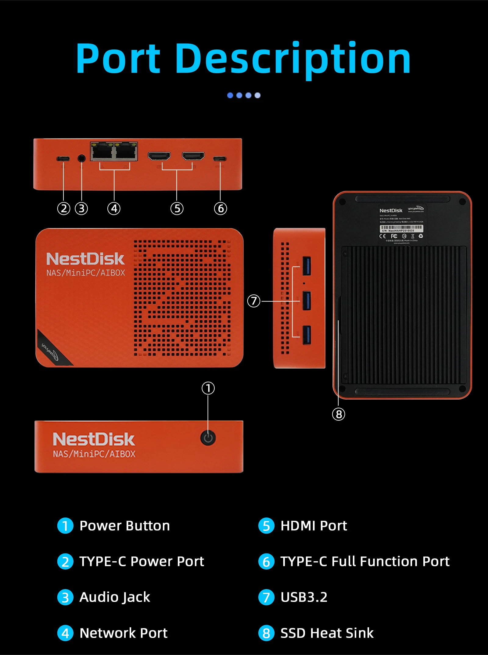 Nest Disk NAS Intel Twin Lake N150 Mini PC Dual 2.5GbE 12GB LPDDR5 Dual-Display