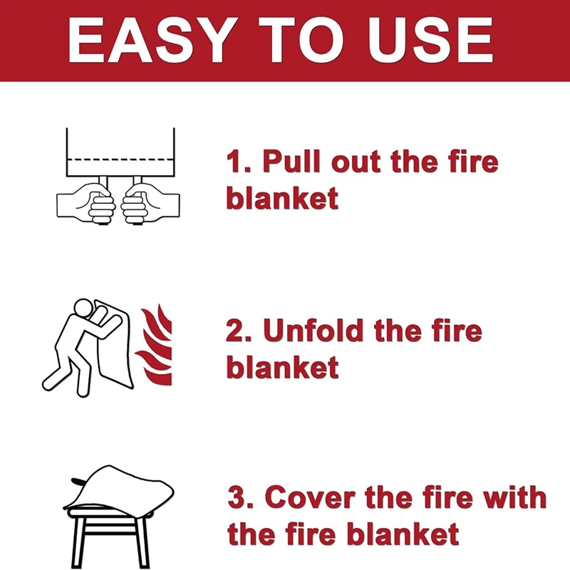 2PCS Emergency Fire Blanket, Fire Blanket, Suppression Blanket For Kitchen, Grill, Fireplace (39.4Inch X 39.4Inch)