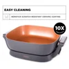 Electric Skillet with Glass Lid,Nonstick Scratch Resistant Ceramic Pan,Extra Deep with Removable Temperature Probe,12"x12",1400W 3