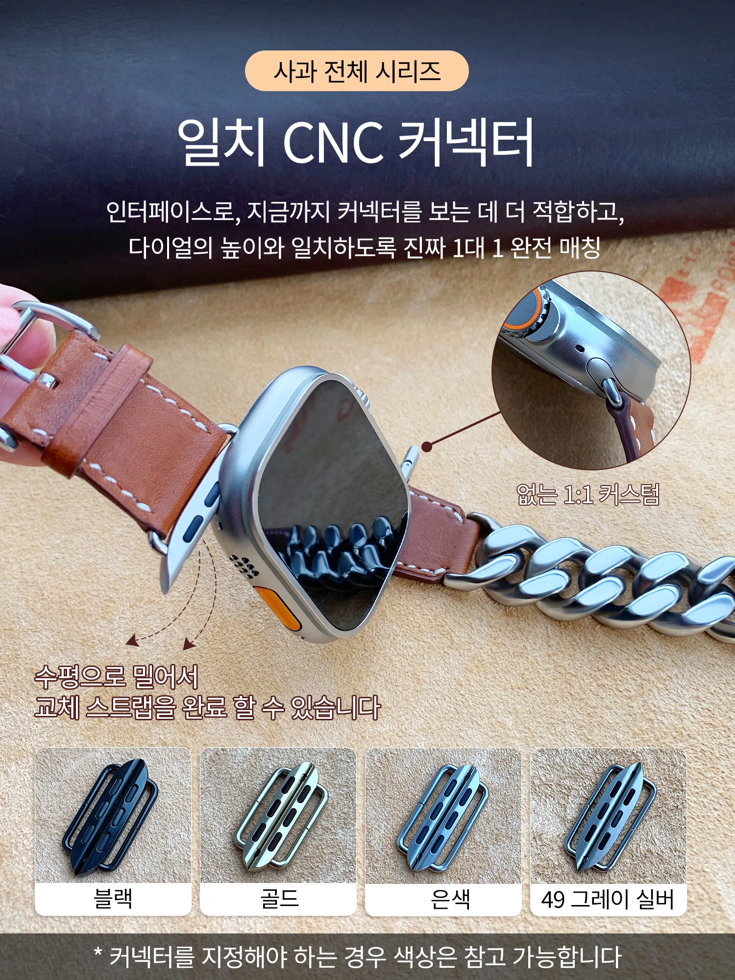 Kebitt  Ż Ʈ,  ġ 9, 8, 7, 6 SE, 5, 4, 49mm, 45mm, 41mm, ̿ġ Ʈ 2 