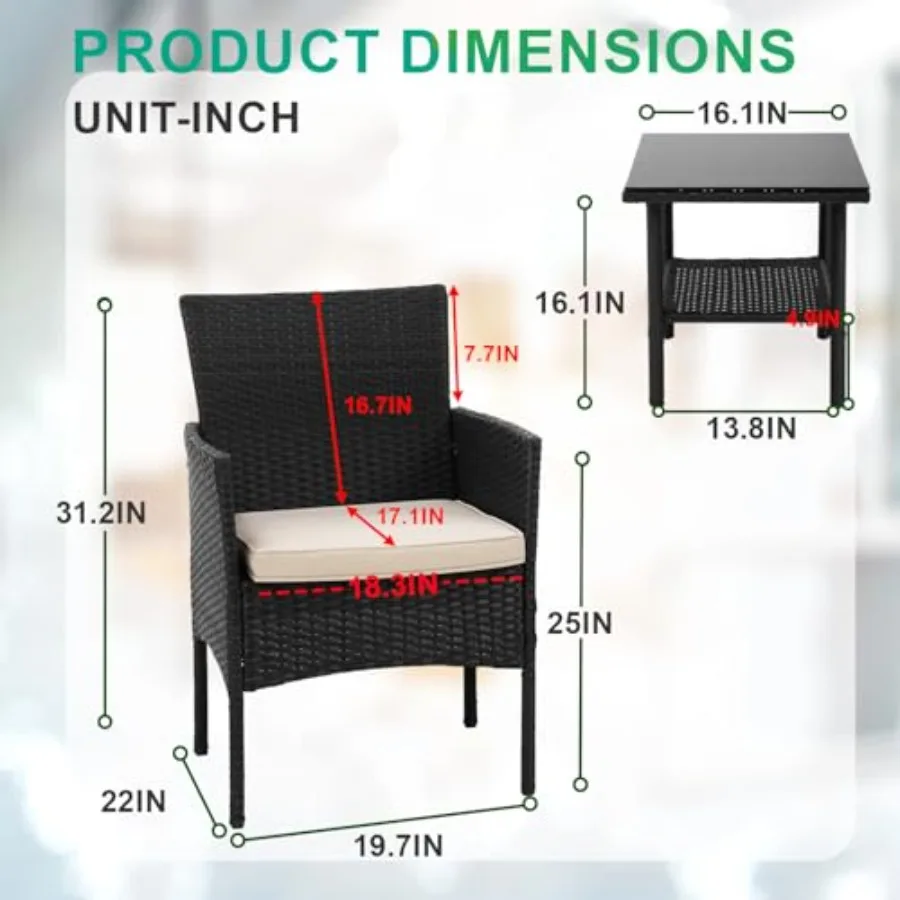 description