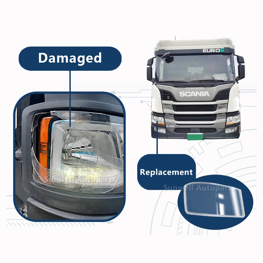 Copertura Faro Anteriore Per Scania G410, G450, G400, Serie P E R - Lente In Plastica Trasparente - Foto 4