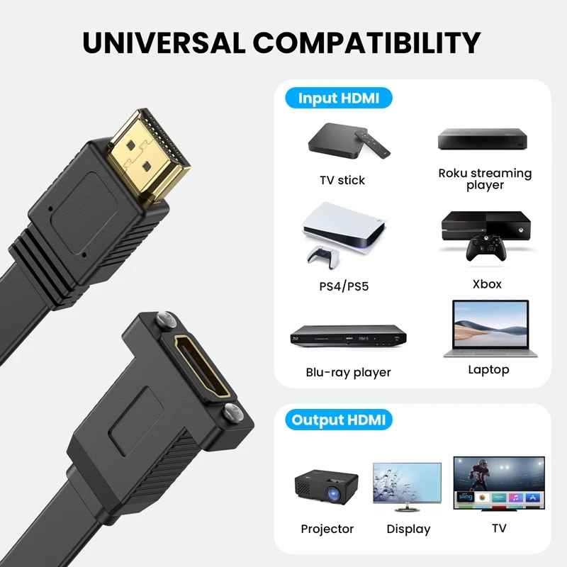 Рисунок 2 - 50 см 90 градусов плоский HDMI-совместимый 2